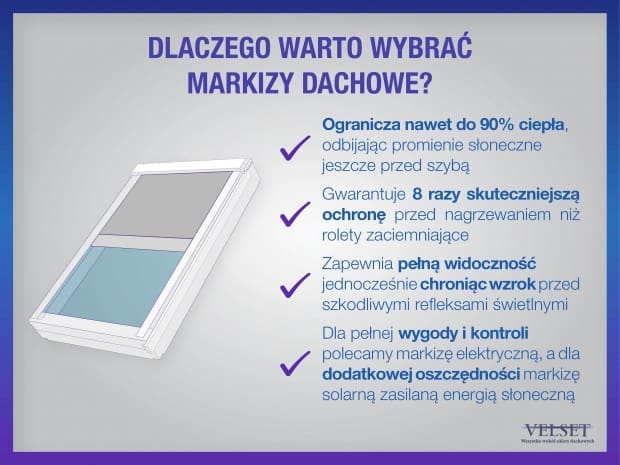 markizy dachowe