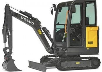 Na jaką minikoparkę się zdecydować? Najważniejsze wskazówki