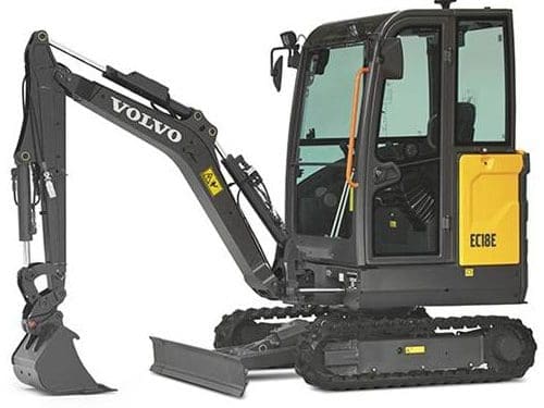 Na jaką minikoparkę się zdecydować? Najważniejsze wskazówki