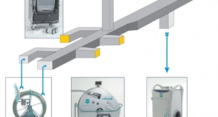 czyszczenie kanałów wentylacyjnych